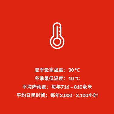 韦尔瓦伯爵领地气候 韦尔瓦伯爵领地气候