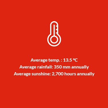 Calatayud DO Temperature, Rainfall and Sunshine