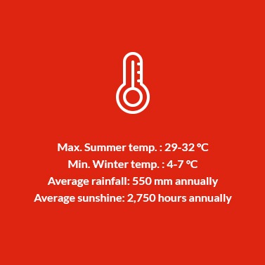 Binissalem Mallorca DO Temperature, Rainfall and Sunshine