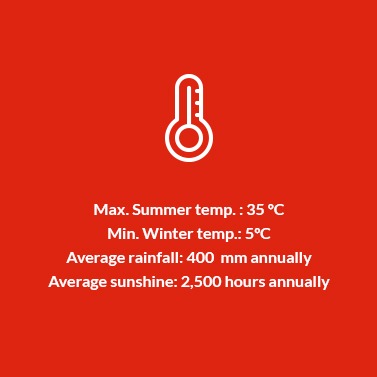 Abona DO Temperature, Rainfall and Sunshine