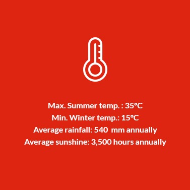 Islas Canarias DO Temperature, Rainfall and Sunshine