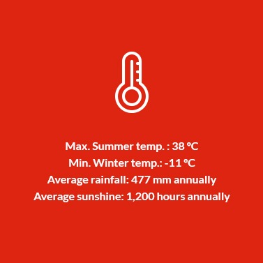 Arlanza DO Temperature, Rainfall and Sunshine