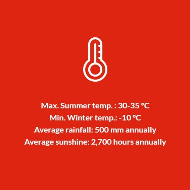 Tierra de Leon DO Temperature, Rainfall and Sunshine