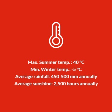 Catalunya DO Temperature, Rainfall and Sunshine