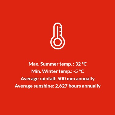 Penedes DO Temperature, Rainfall and Sunshine